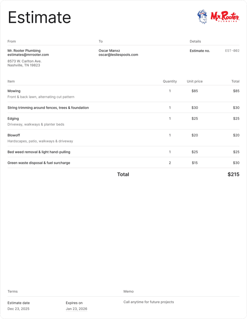 An estimate drafted by modwork